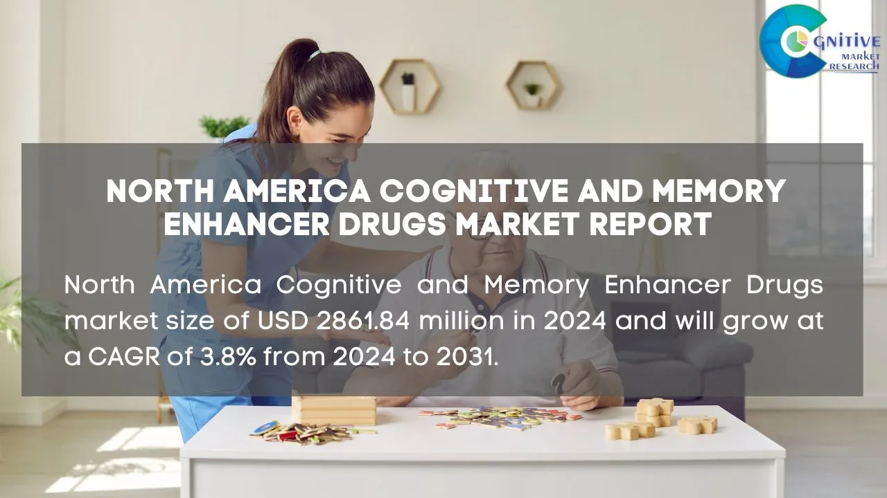 North America Cognitive and Memory Enhancer Drugs Market Report