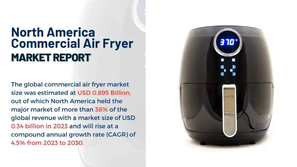 North America Commercial Air Fryer Market Report