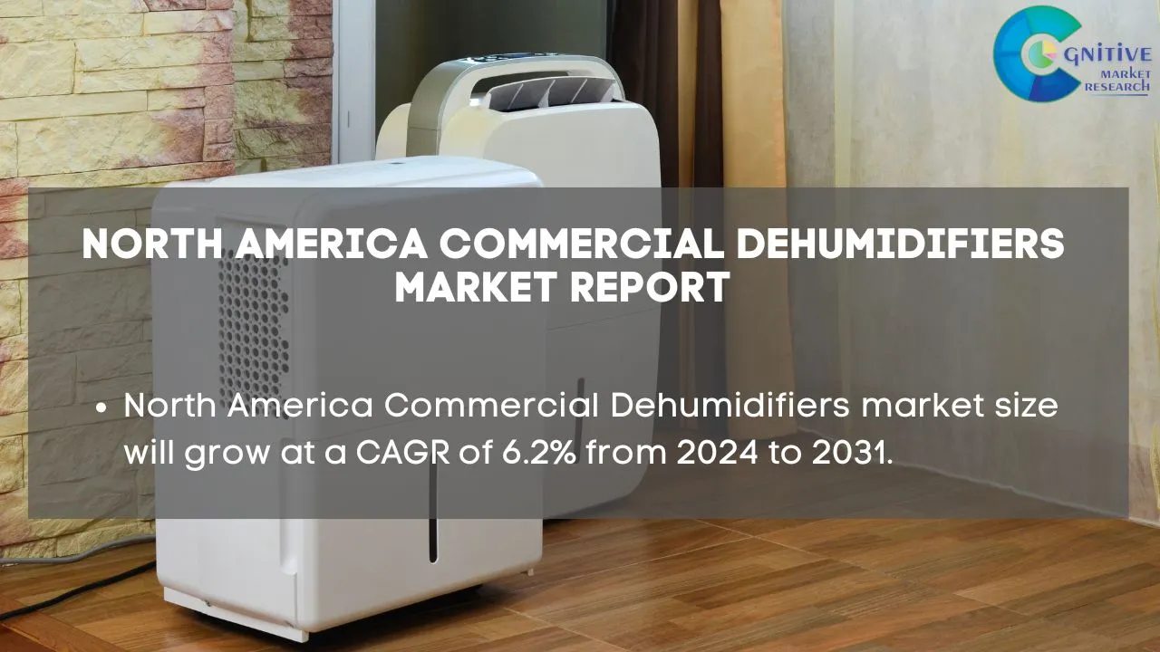 North America Commercial Dehumidifiers Market Report