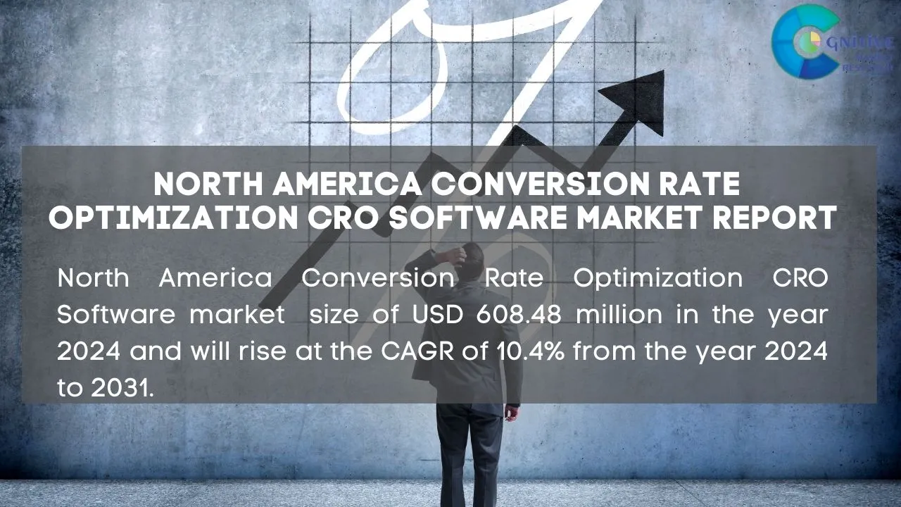 North America Conversion Rate Optimization CRO Software Market Report