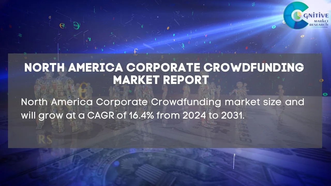 North America Corporate Crowdfunding Market Report