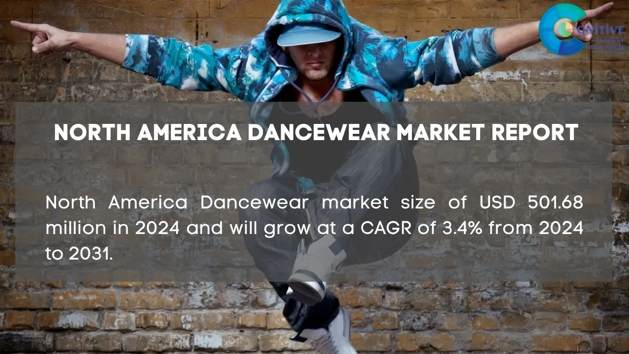 North America Dancewear Market Report