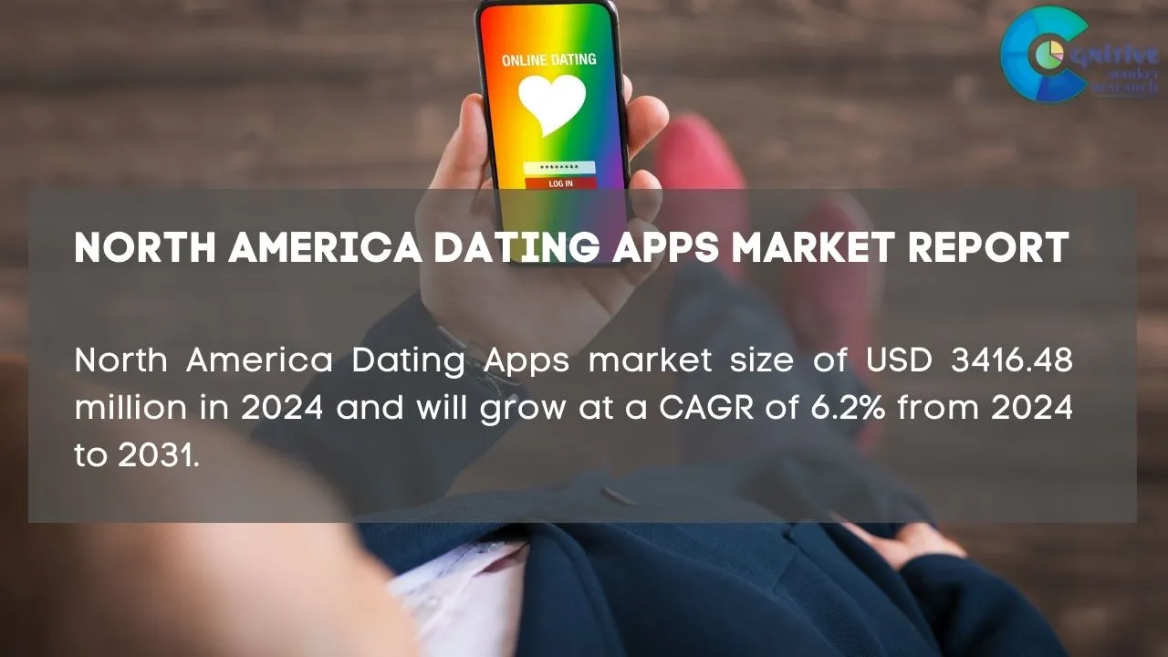 North America Dating Apps Market Report