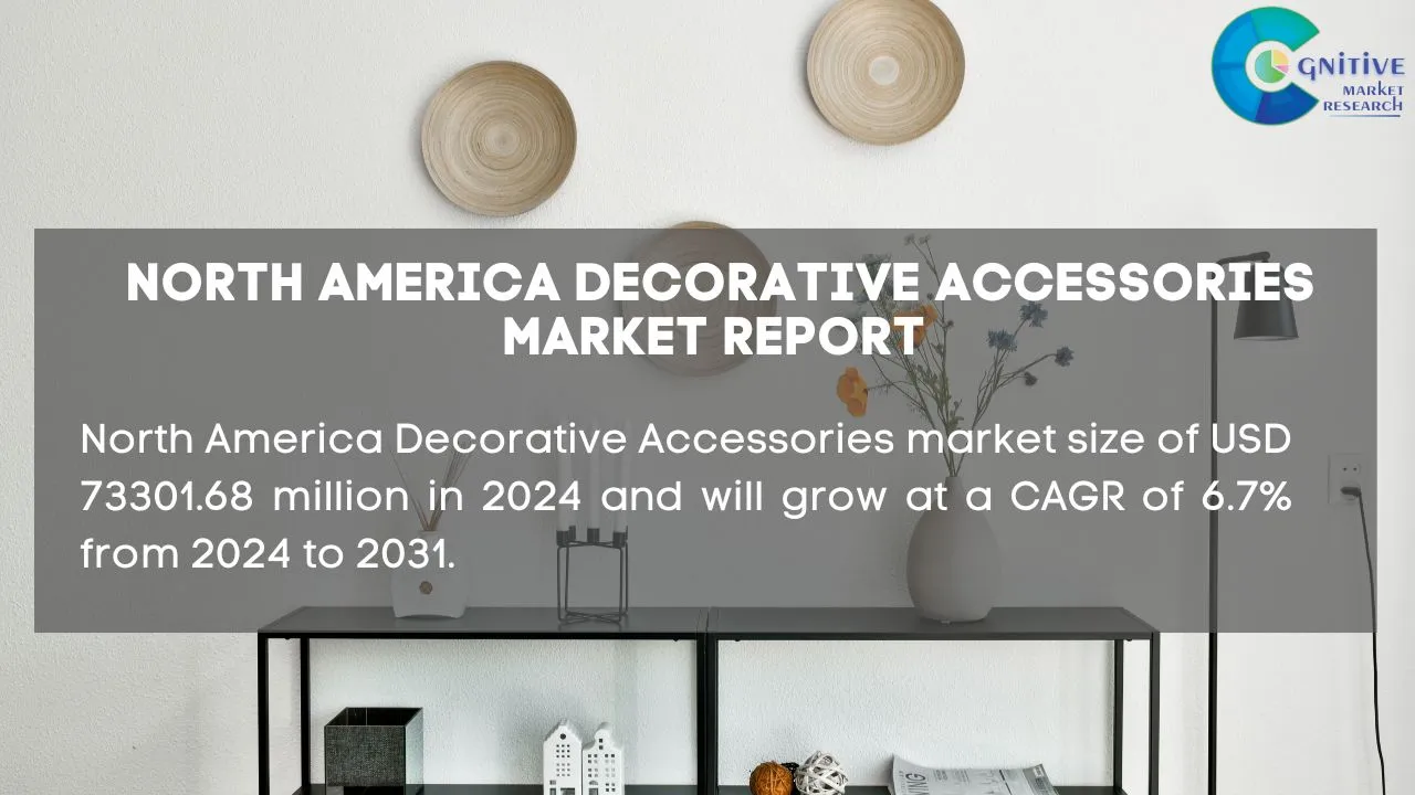 North America Decorative Accessories Market Report