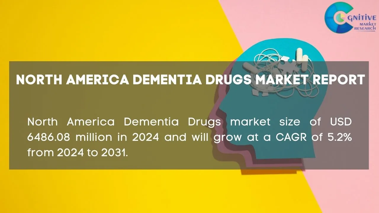 North America Dementia Drugs Market Report