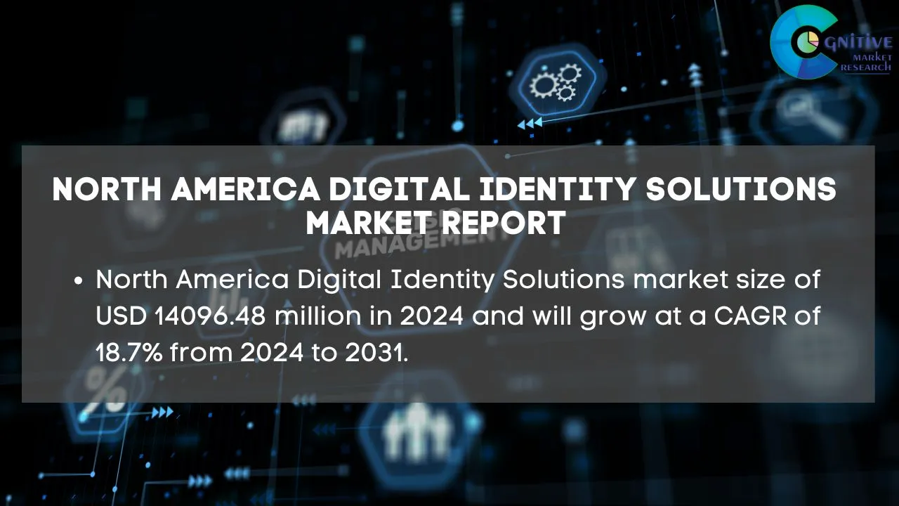 North America Digital Identity Solutions Market Report