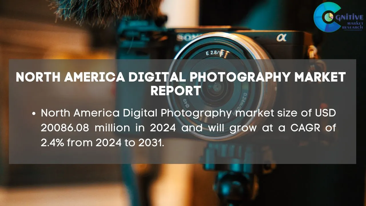 North America Digital Photography Market Report