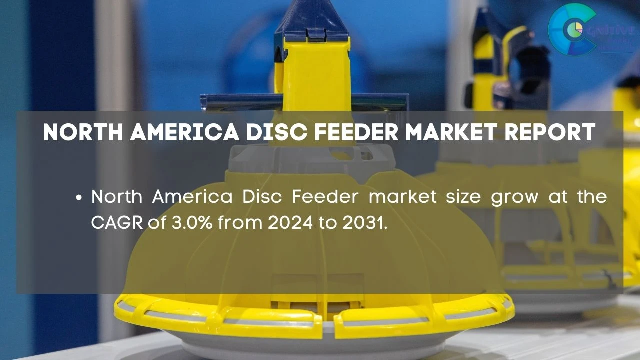 North America Disc Feeder Market Report