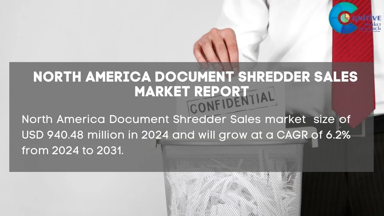 North America Document Shredder Sales Market Report