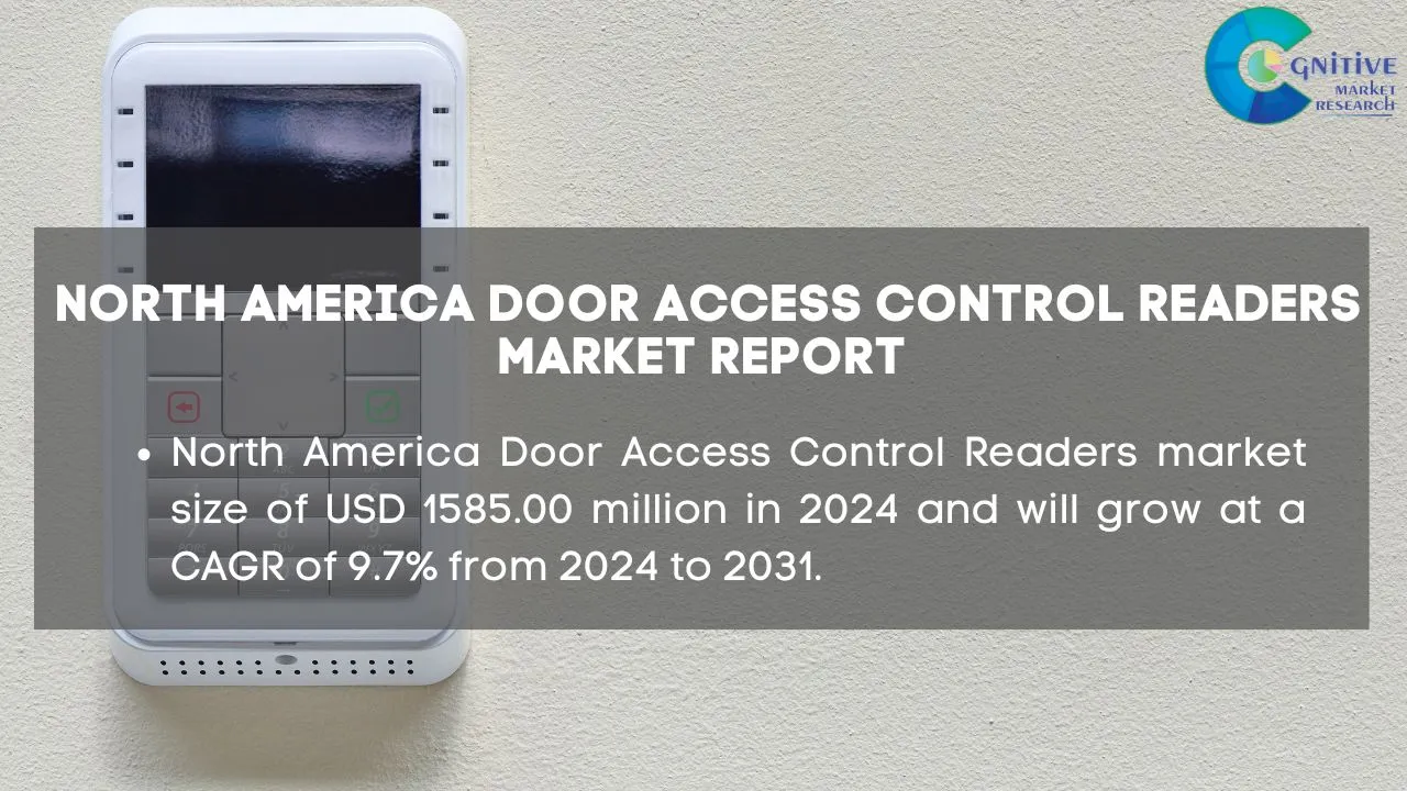 North America Door Access Control Readers Market Report