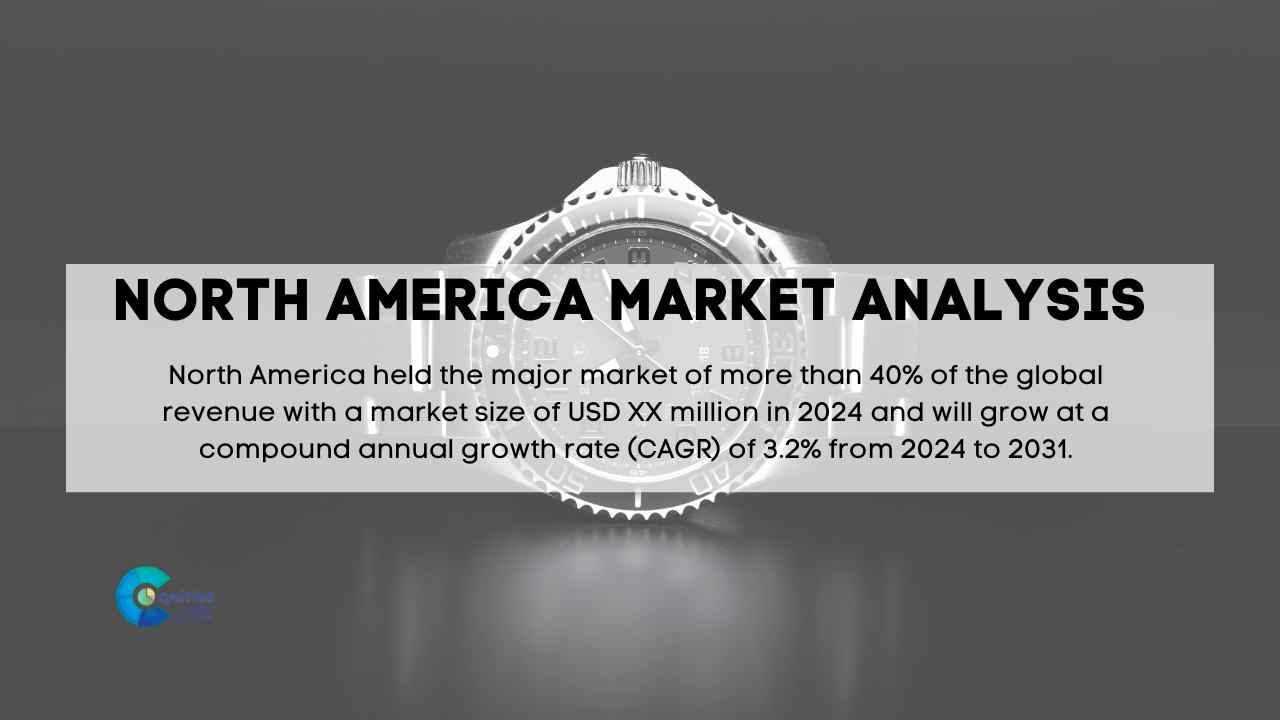 North America Dress Watches Market Report