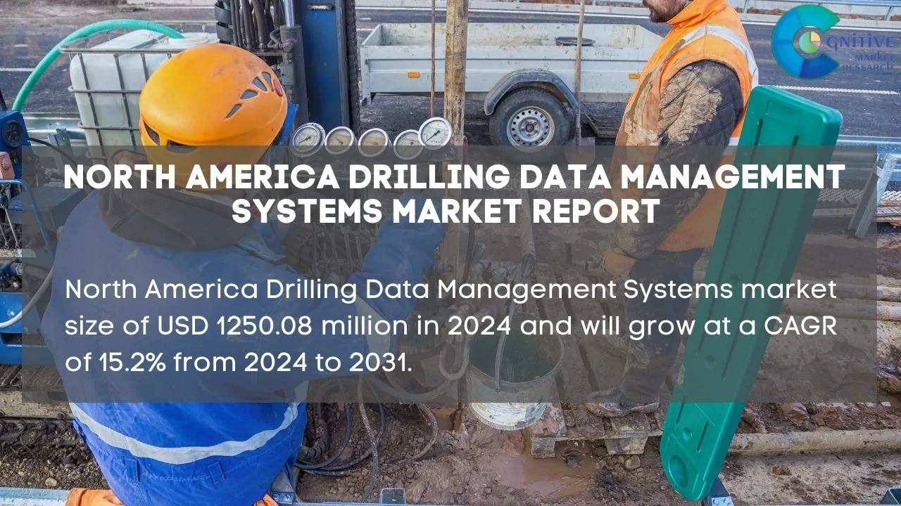 North America Drilling Data Management Systems Market Report