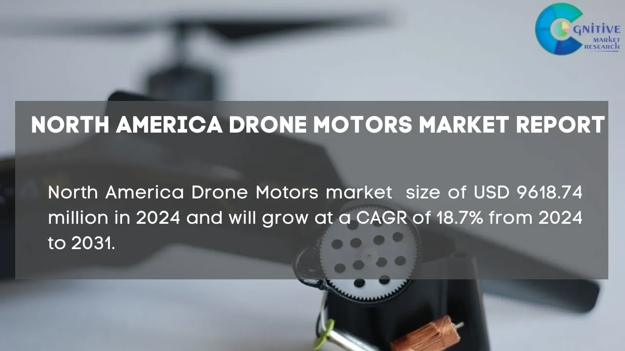North America Drone Motors Market Report