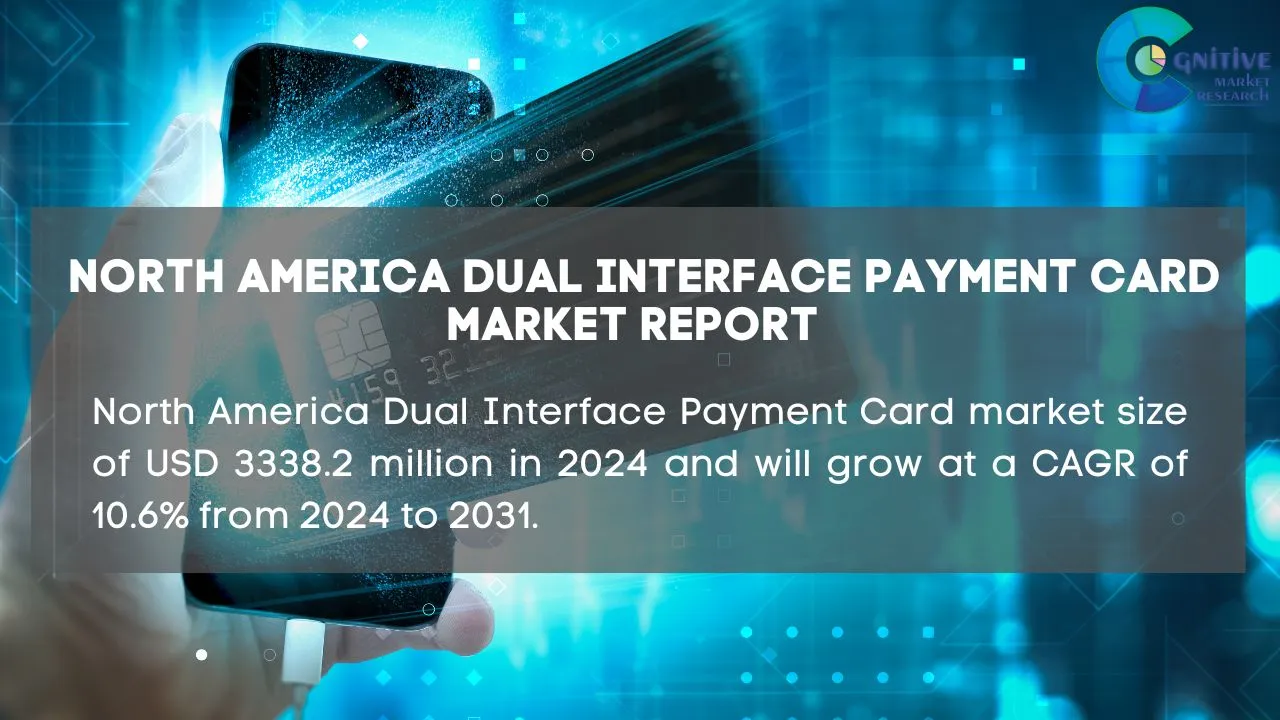 North America Dual Interface Payment Card Market Report