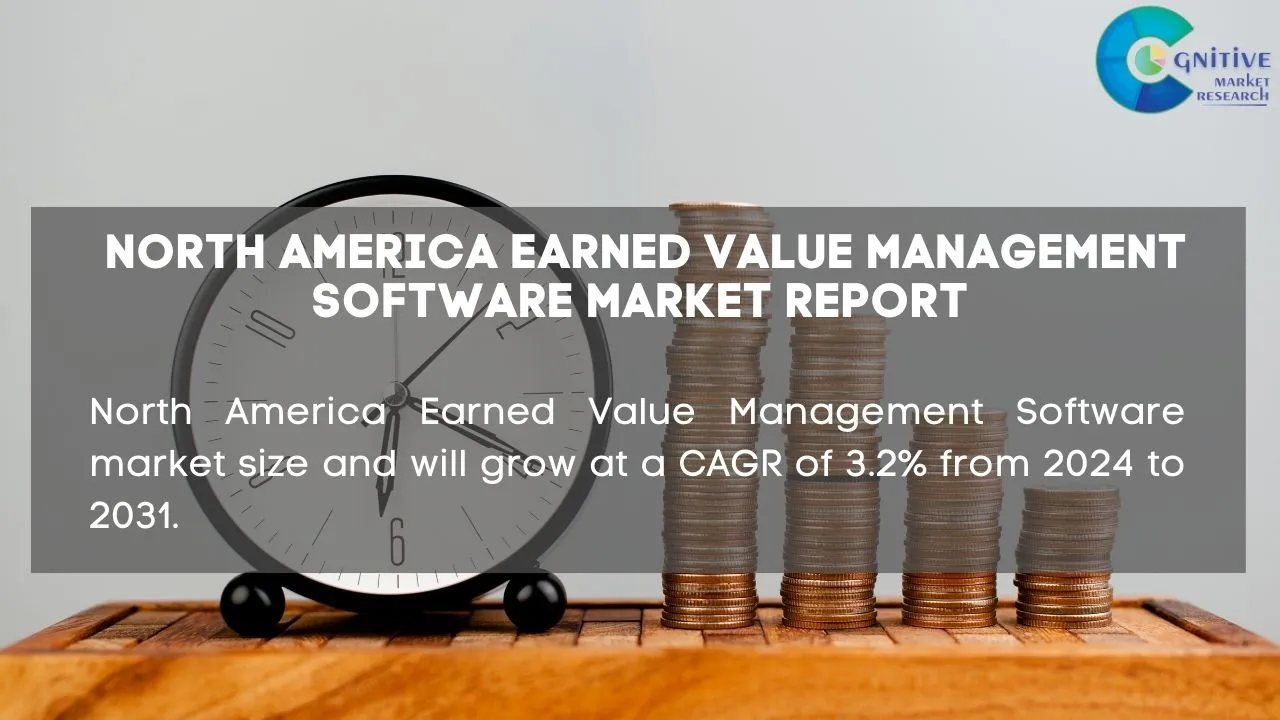 North America Earned Value Management Software Market Report