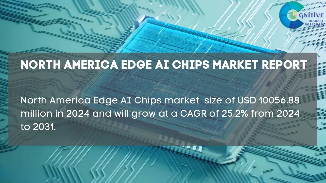 North America Edge AI Chips Market Report
