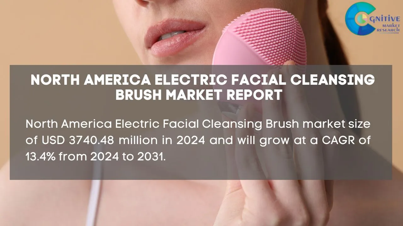 North America Electric Facial Cleansing Brush Market Report