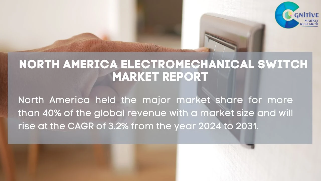 North America Electromechanical Switch Market Report