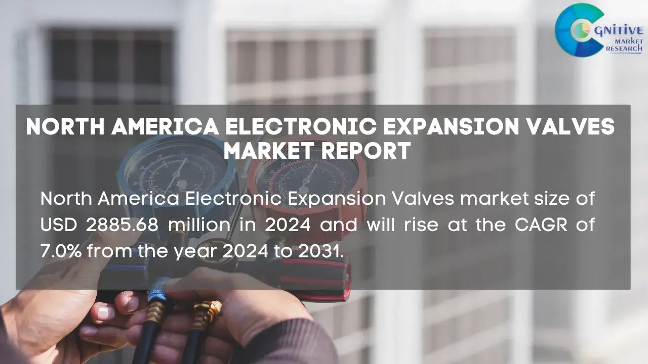 North America Electronic Expansion Valves Market Report