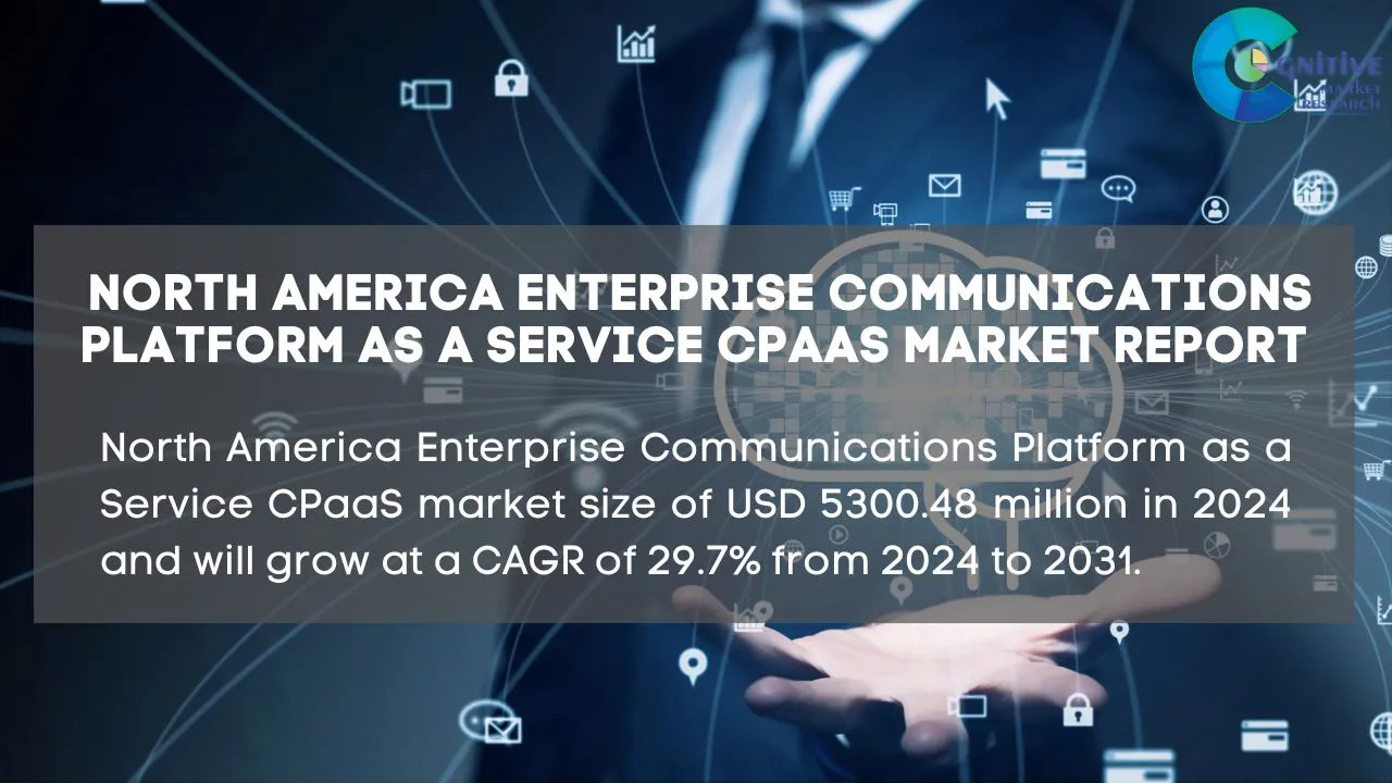 North America Enterprise Communications Platform as a Service CPaaS Market Report