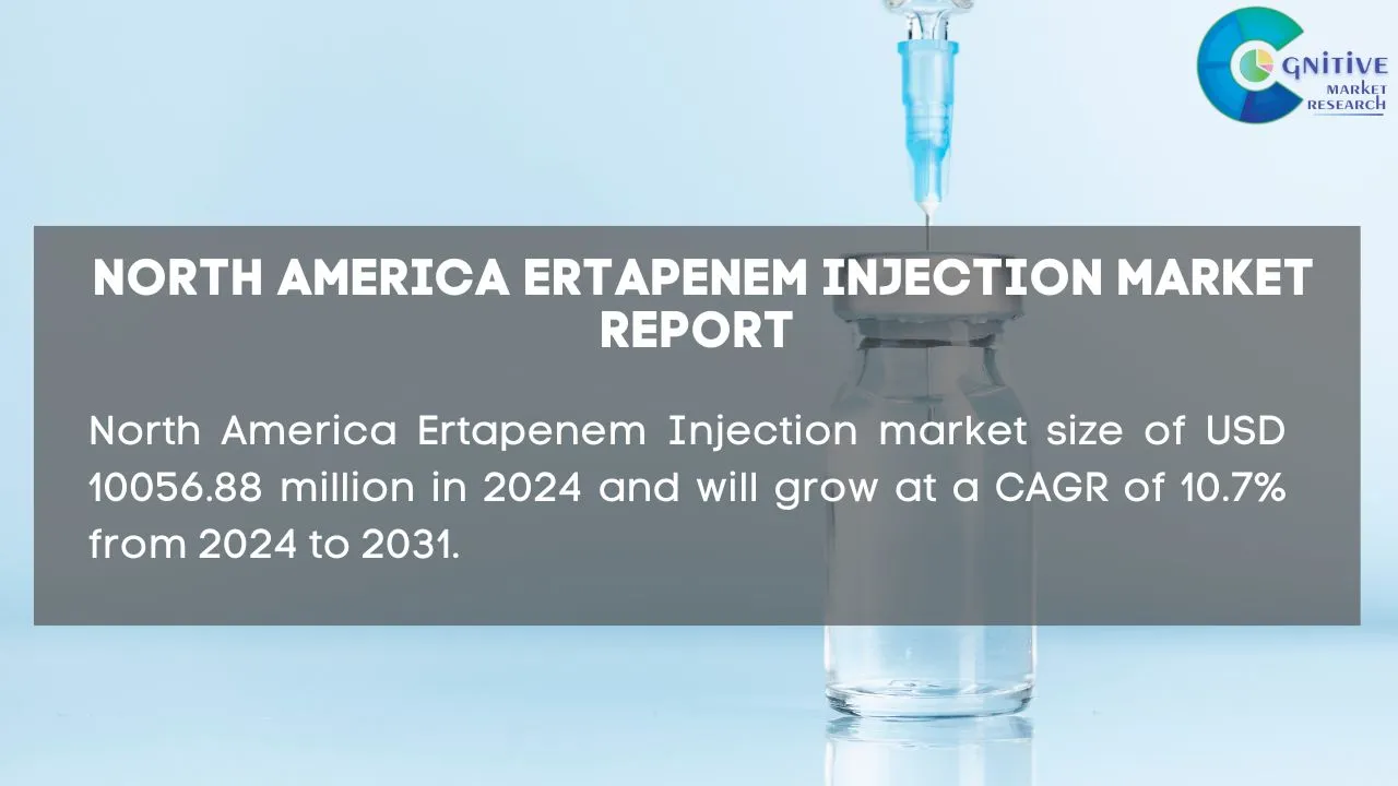 North America Ertapenem Injection Market Report