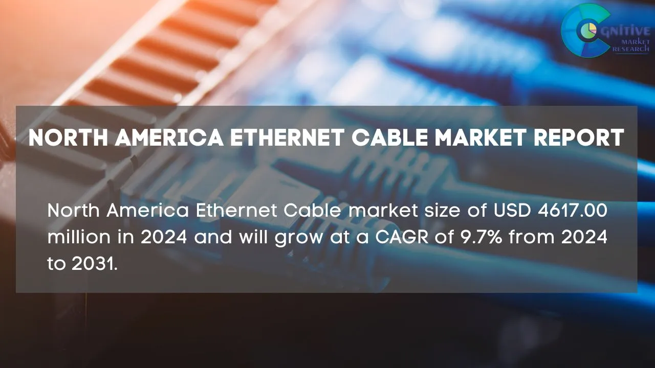 North America Ethernet Cable Market Report