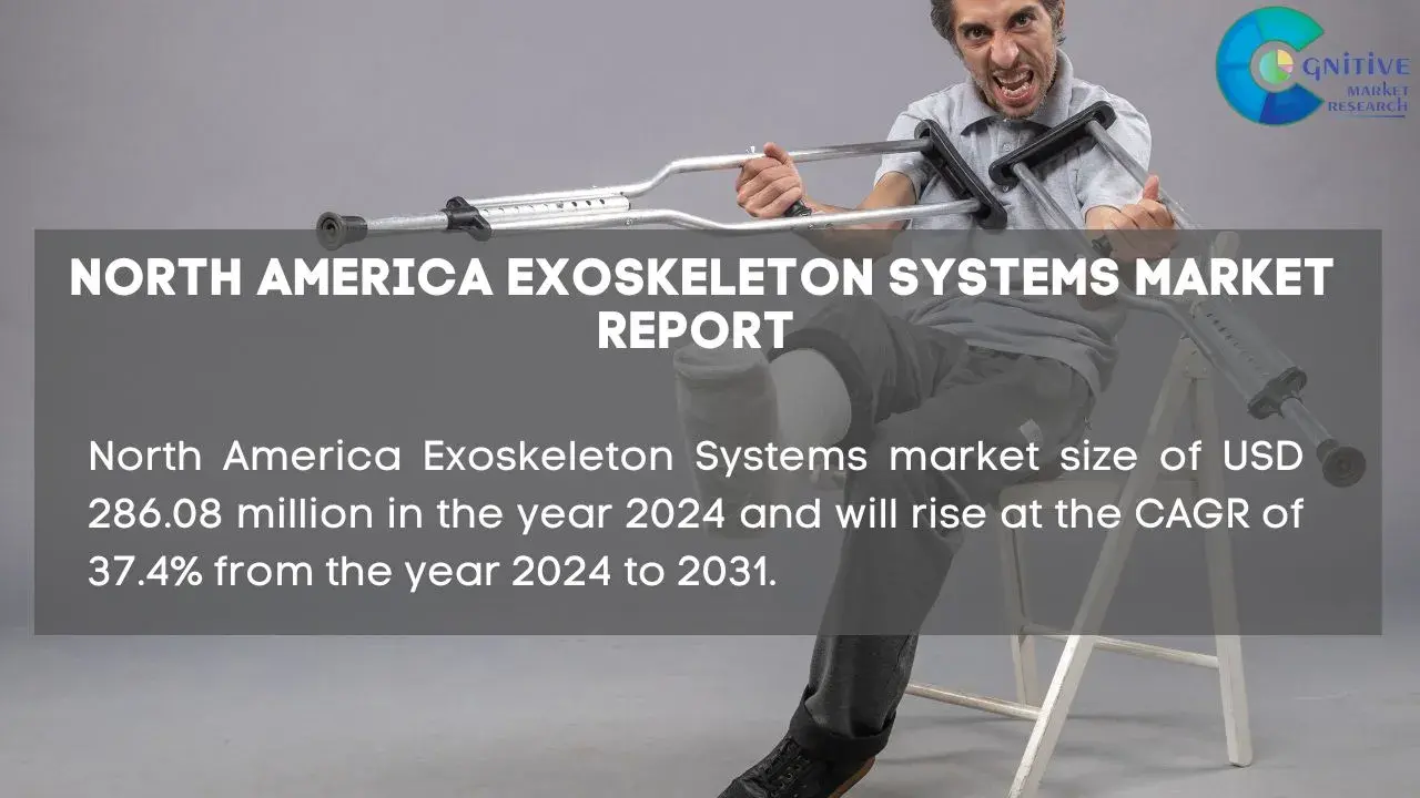 North America Exoskeleton Systems Market Report