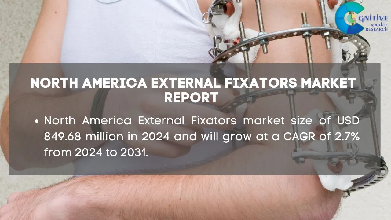 North America External Fixators Market Report
