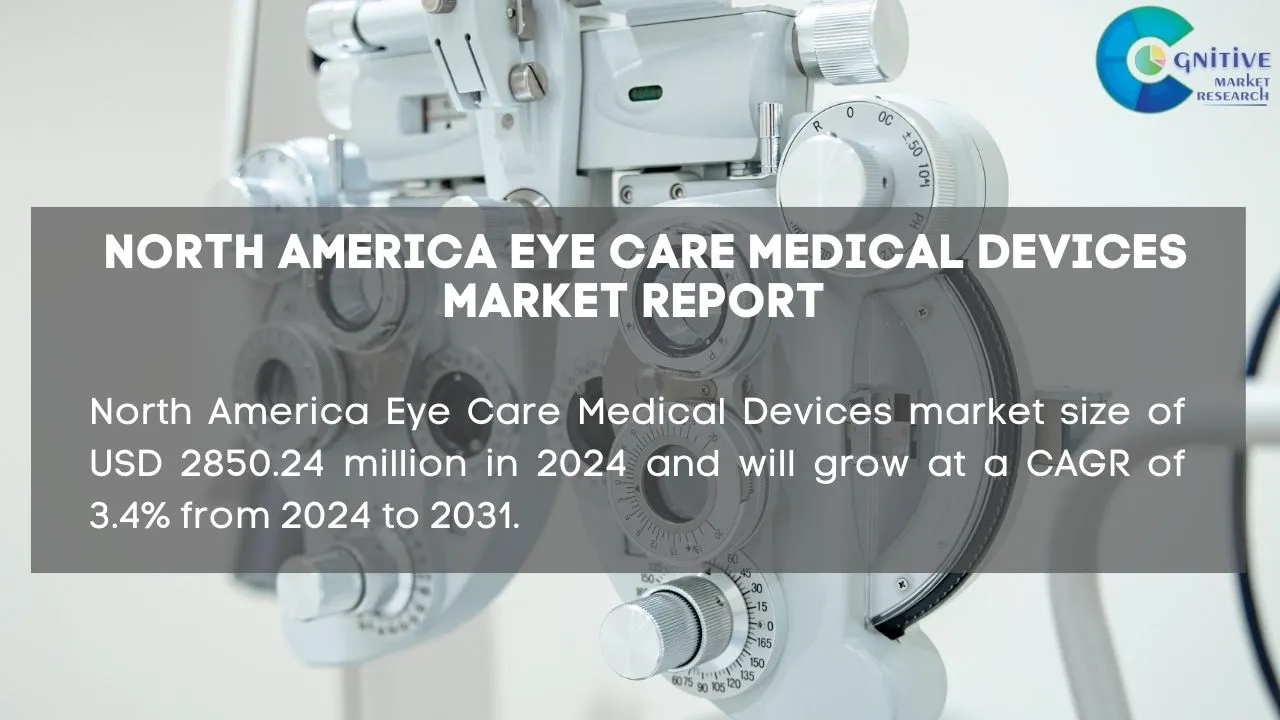 North America Eye Care Medical Devices Market Report