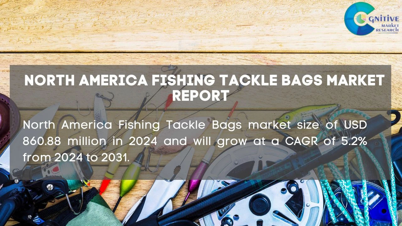North America Fishing Tackle Bags Market Report