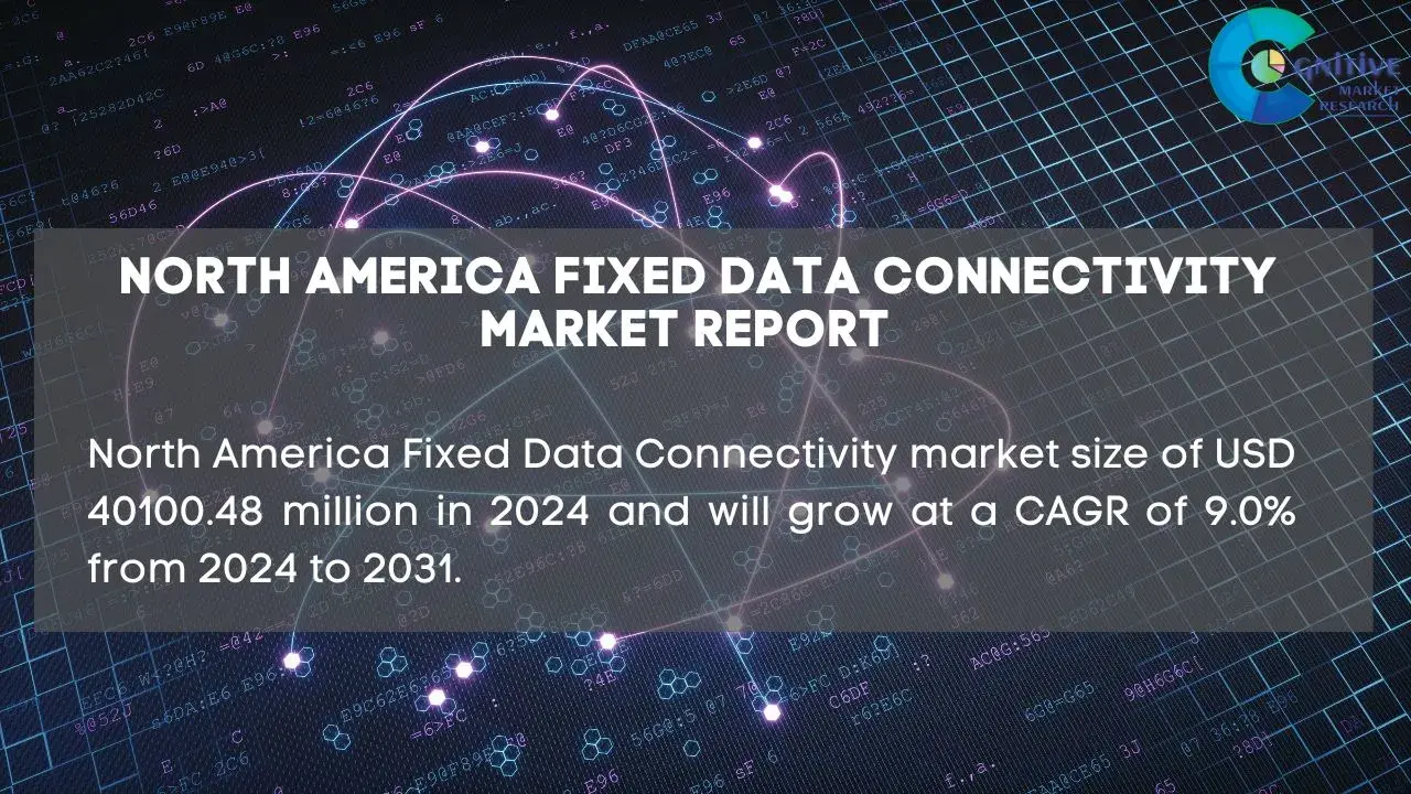 North America Fixed Data Connectivity Market Report