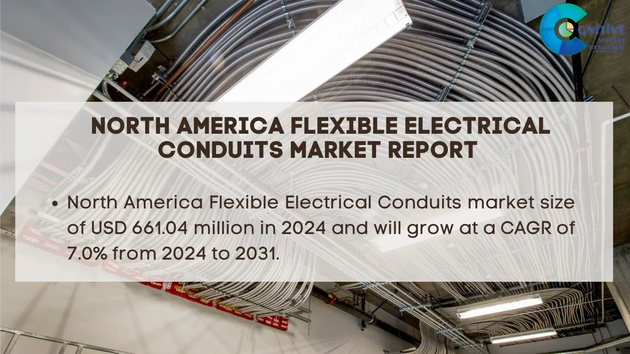 North America Flexible Electrical Conduits Market Report