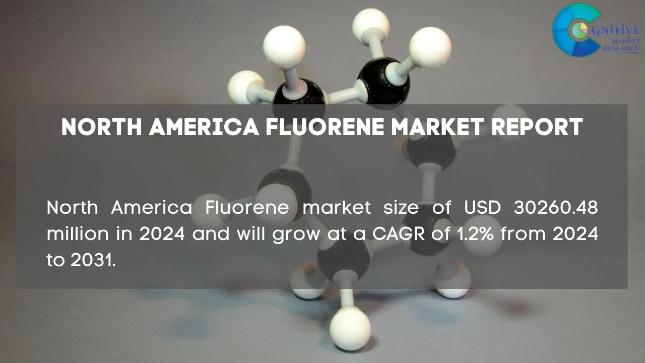 North America Fluorene Market Report