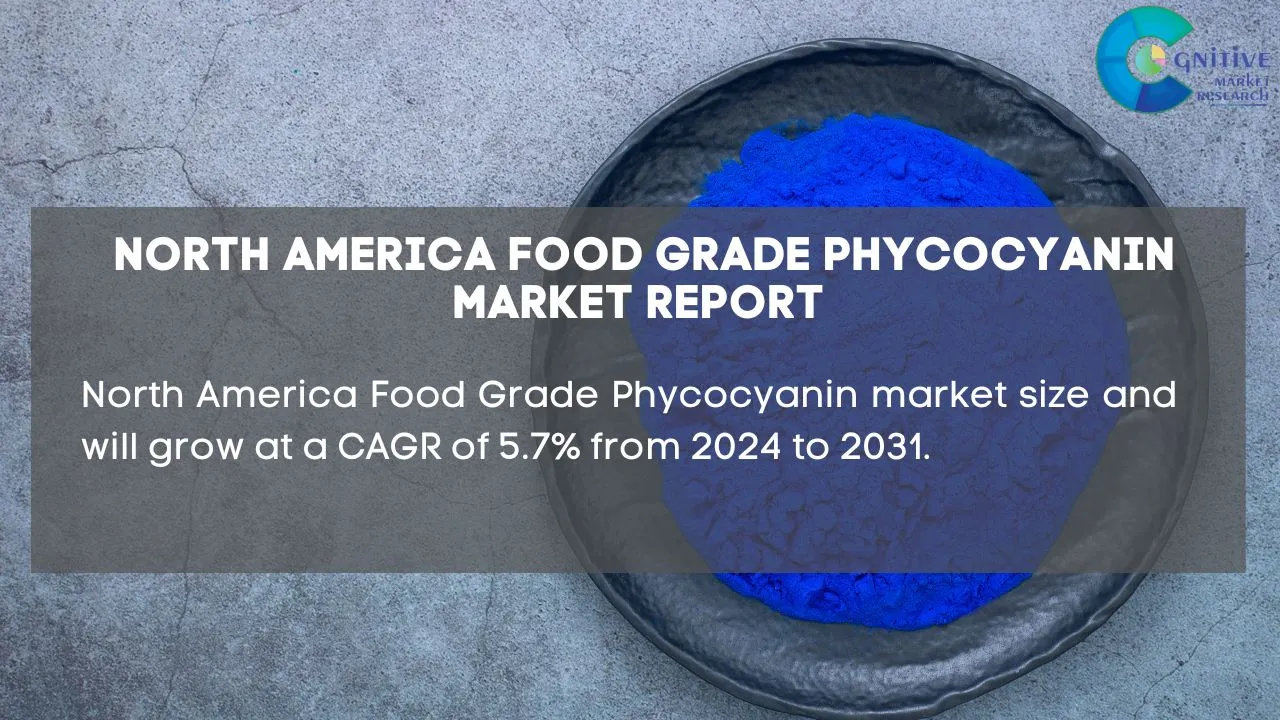 North America Food Grade Phycocyanin Market Report