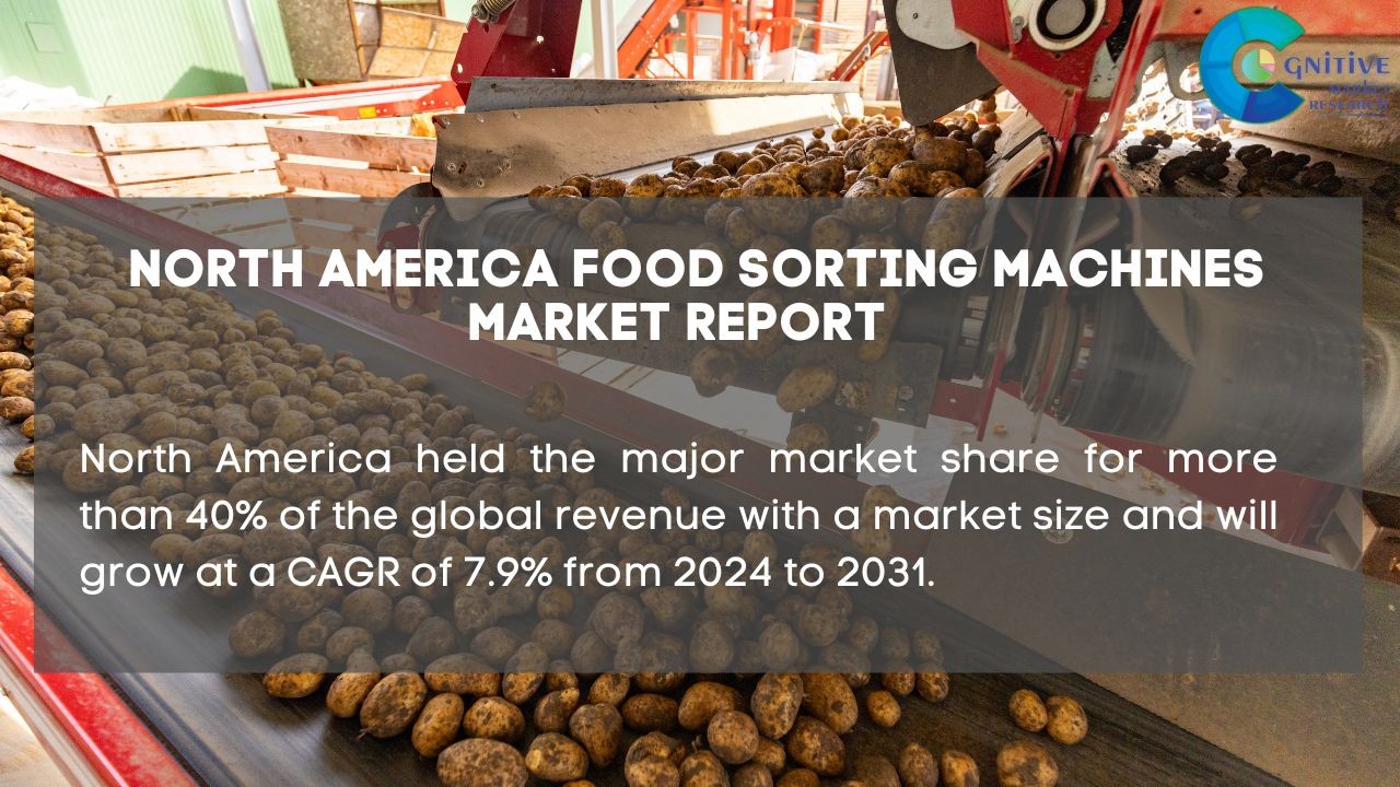 North America Food Sorting Machines Market Report