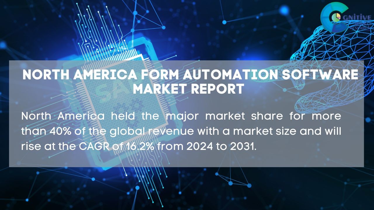 North America Form Automation Software Market Report