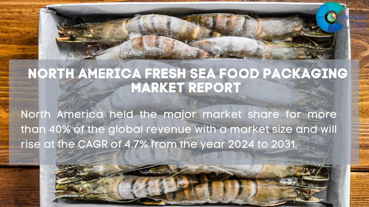North America Fresh Sea Food Packaging Market Report