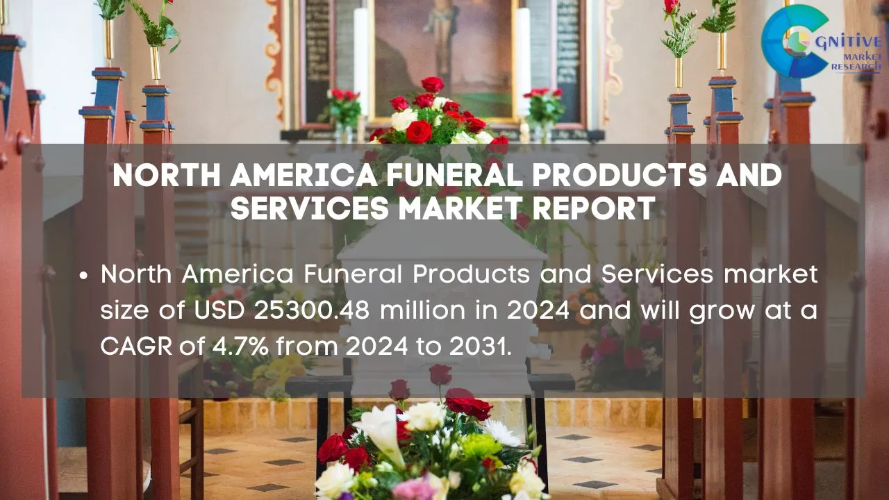 North America Funeral Products and Services Market Report