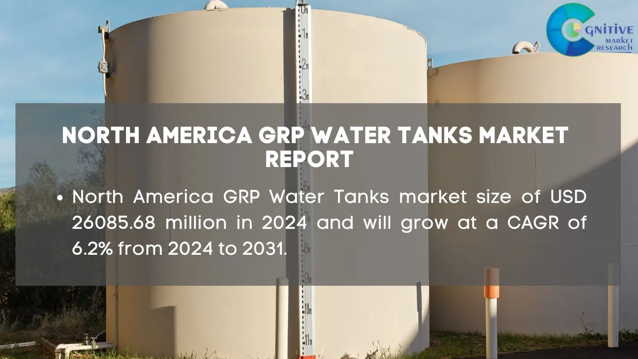 North America GRP Water Tanks Market Report