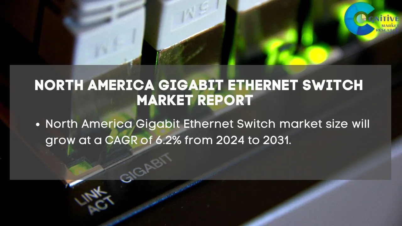 North America Gigabit Ethernet Switch Market Report