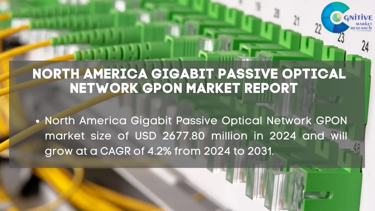 North America Gigabit Passive Optical Network GPON Equipment Market Report