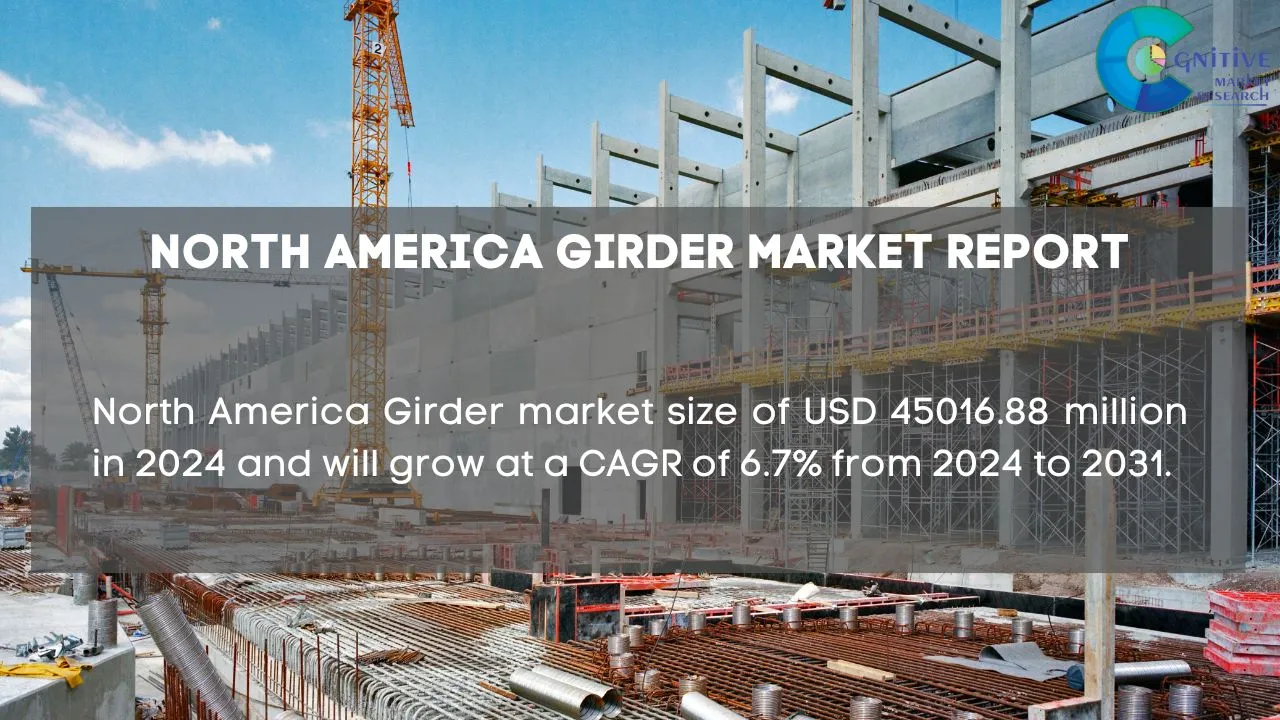 North America Girder Market Report