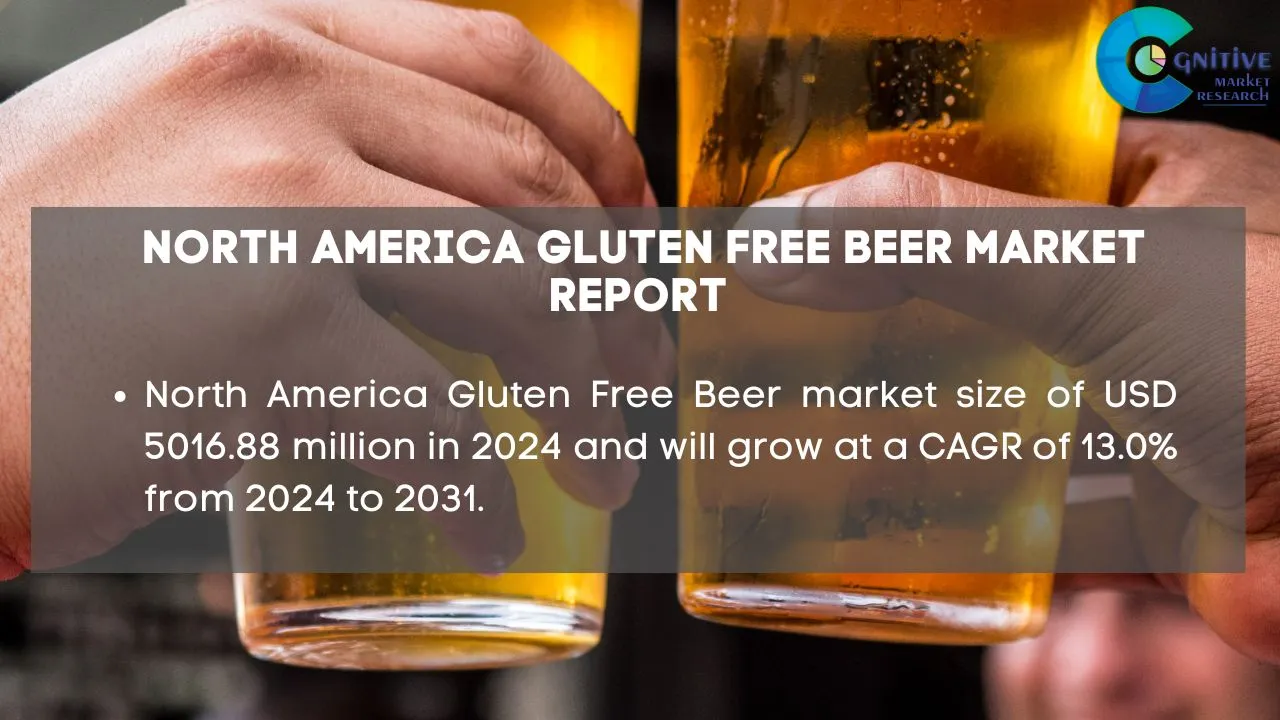 North America Gluten Free Beer Market Report