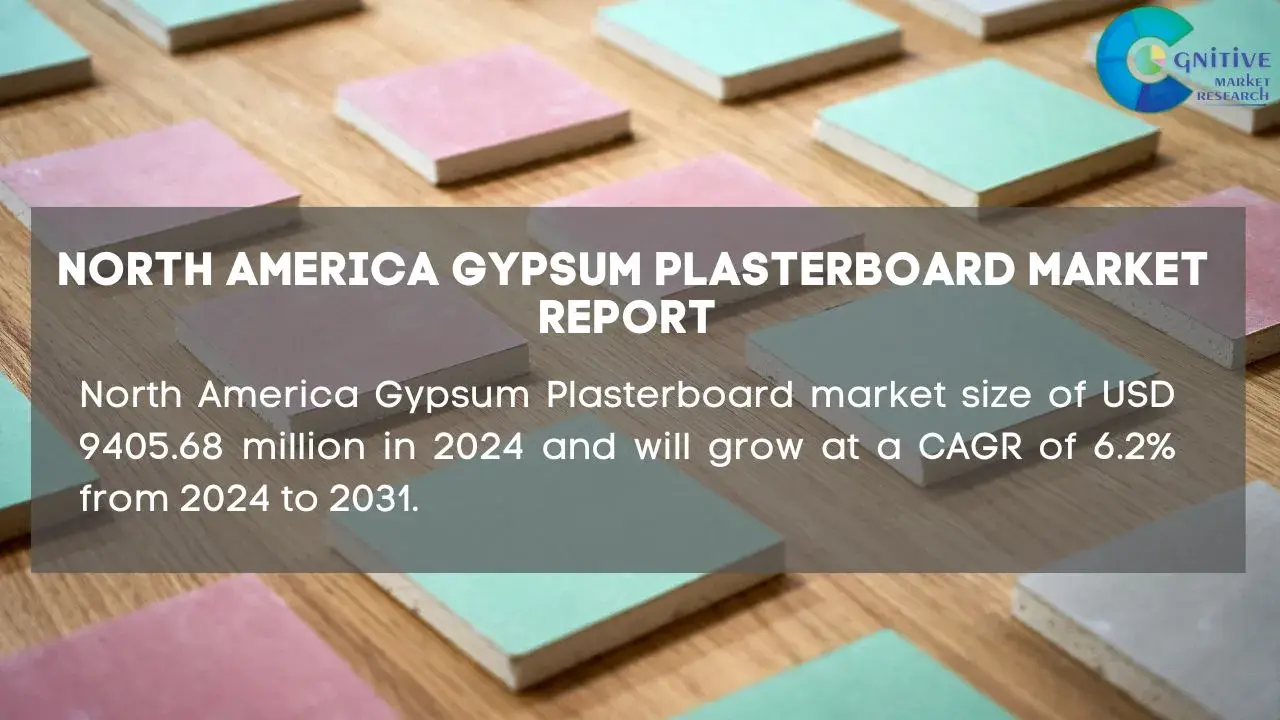 North America Gypsum Plasterboard Market Report