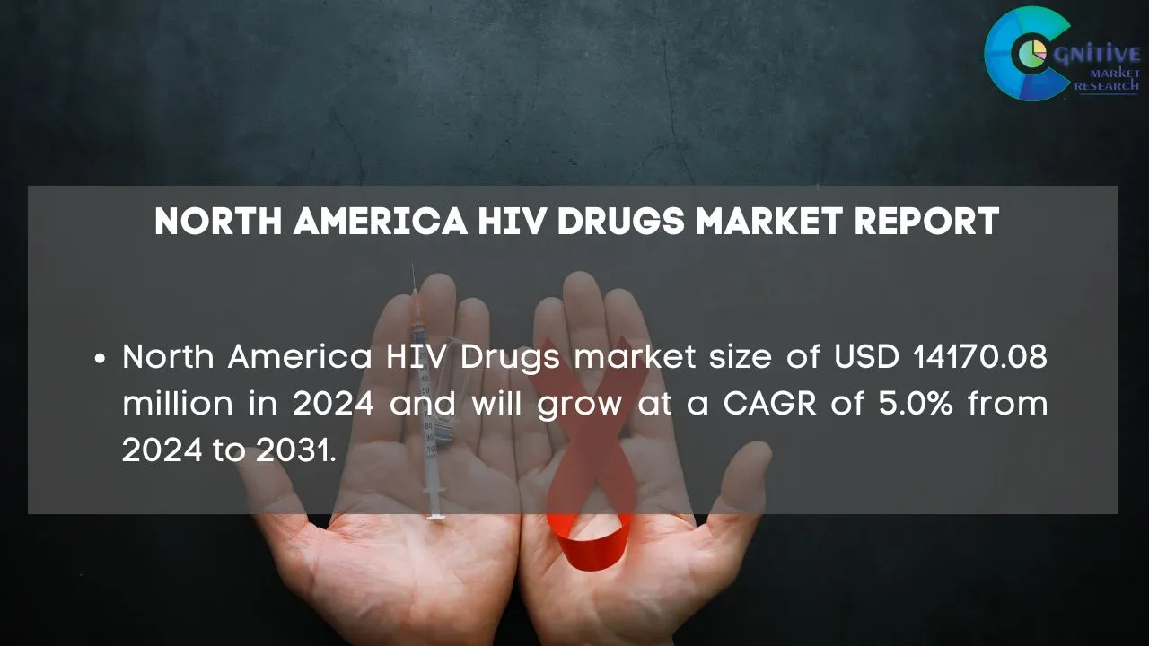 North America HIV Drugs Market Report