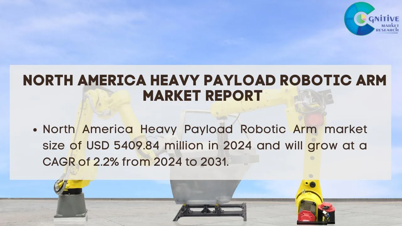 North America Heavy Payload Robotic Arm Market Report