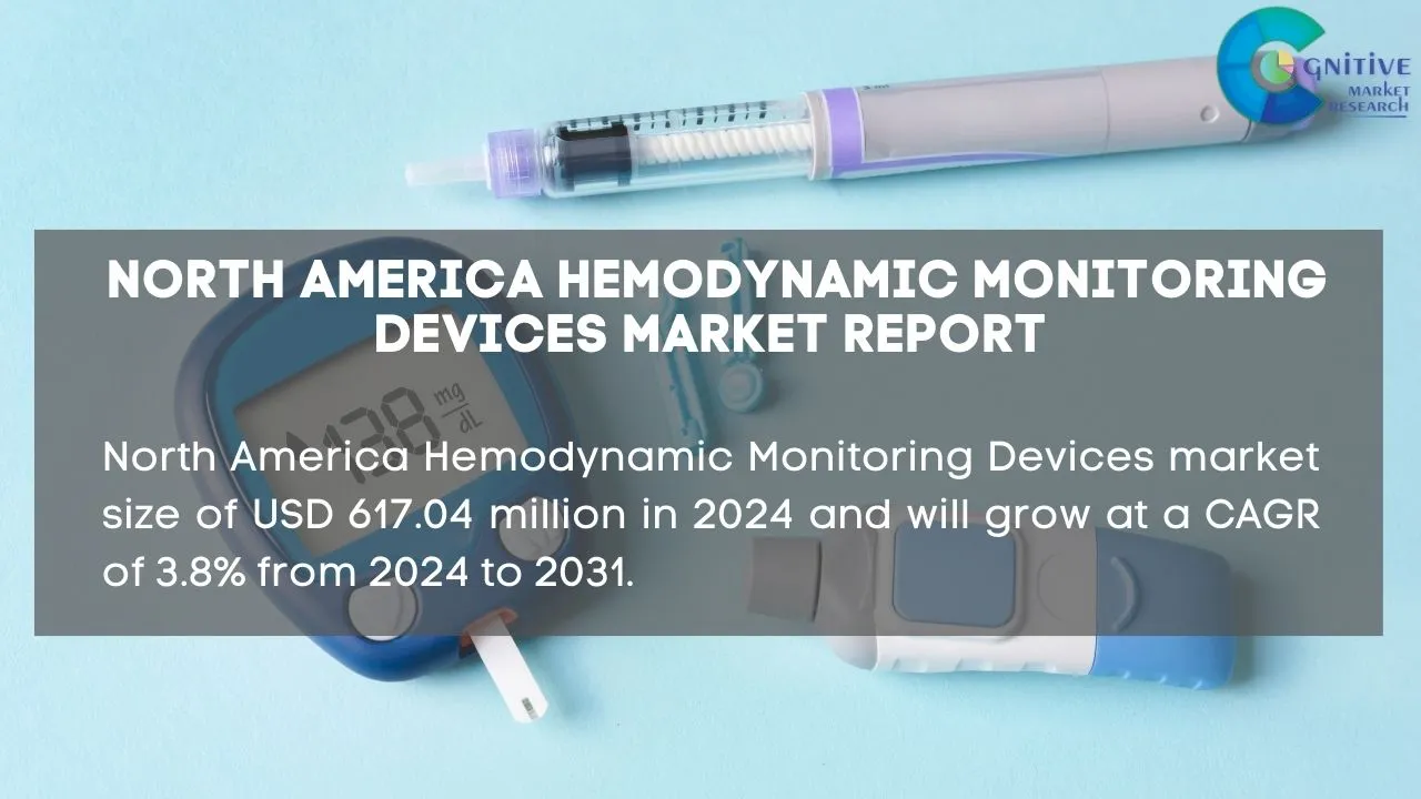 North America Hemodynamic Monitoring Devices Market Report