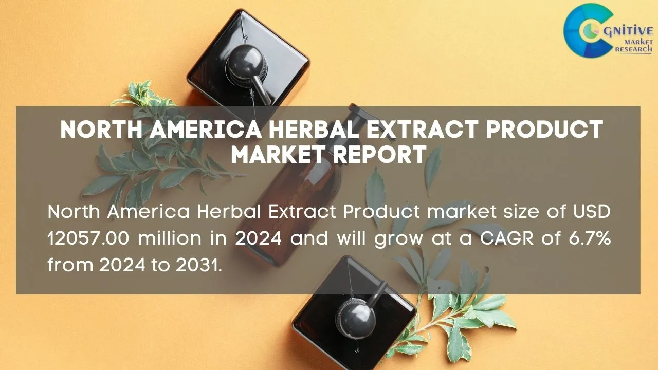 North America Herbal Extract Product Market Report
