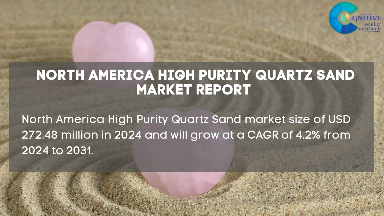 North America High Purity Quartz Sand Market Report