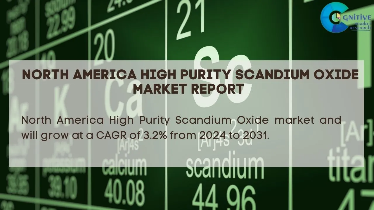 North America High Purity Scandium Oxide Market Report